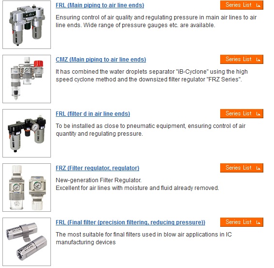 Bộ lọc khí Koganei