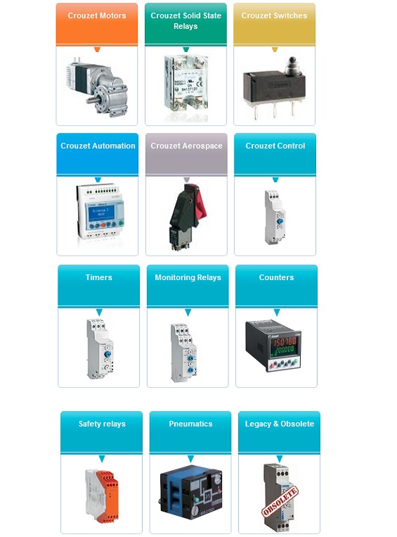 Cảm biến Crouzet