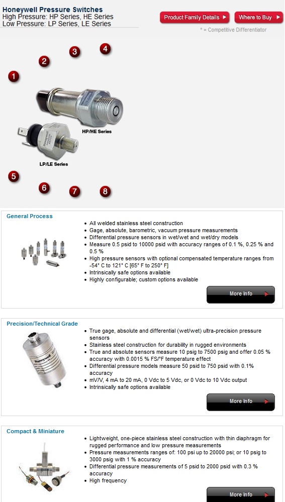 Cảm biến HONEYWELL