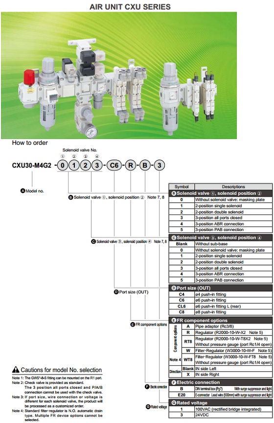 Bộ lọc khí CXU30-M4G2