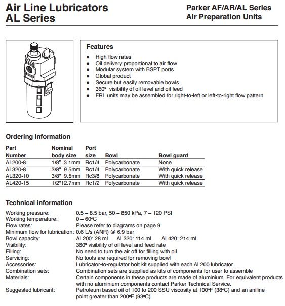 Bộ lọc khí AL200