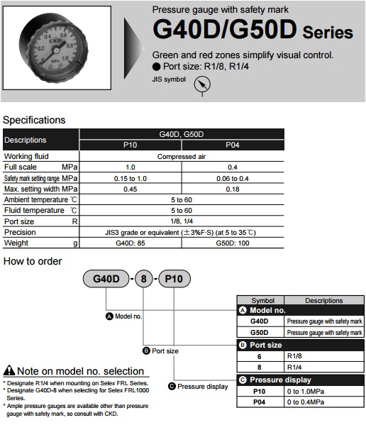 Đồng hồ đo áp suất CKD