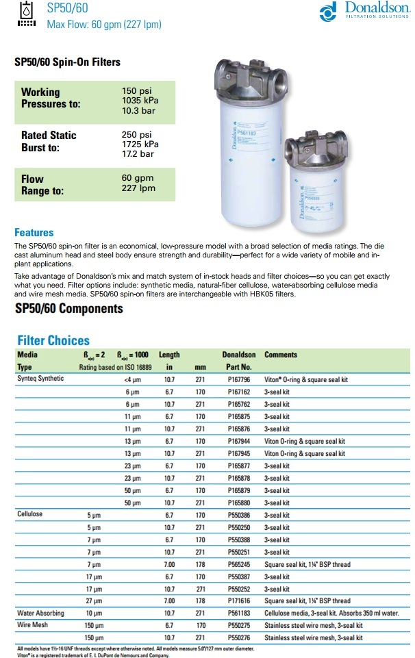 Lọc dầu thủy lực Donaldson
