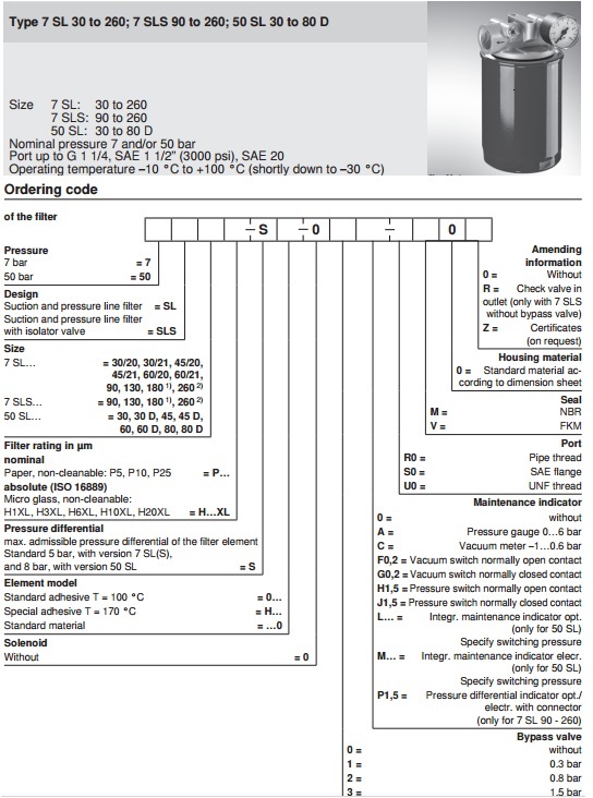 Lọc dầu thủy lực Rexroth