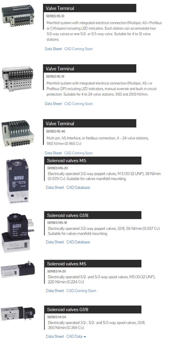 Van điện từ airtec
