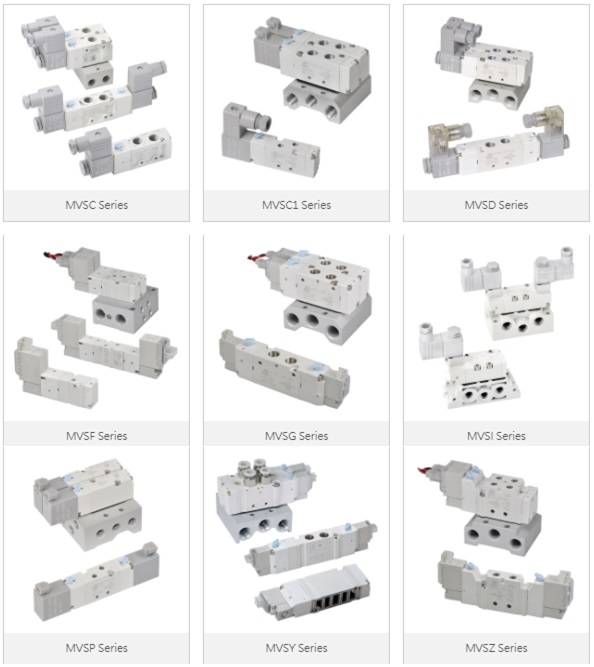Van điện từ Mindman