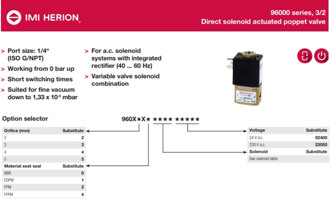 Van điện từ HERION 9600210000000000