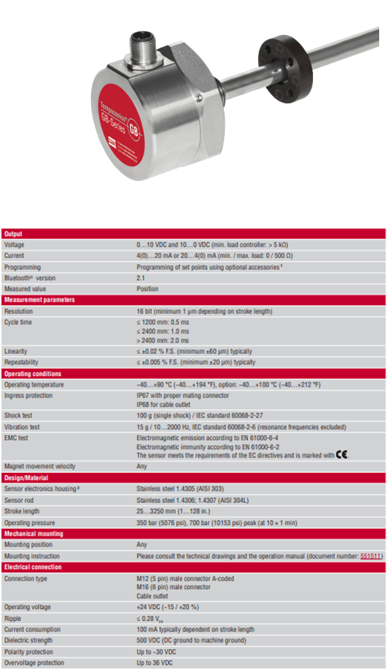 Cảm biến vị trí MTS dòng G