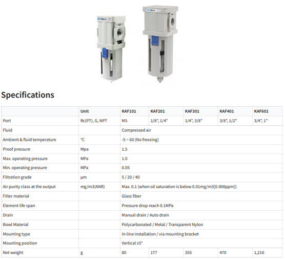 Bộ lọc khí KCC dòng KAF