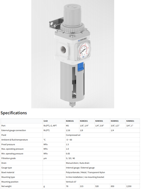 Bộ lọc khí KCC dòng KAW