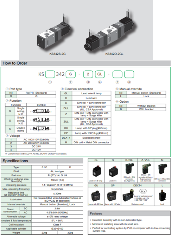 Van điện từ KCC dòng KS342