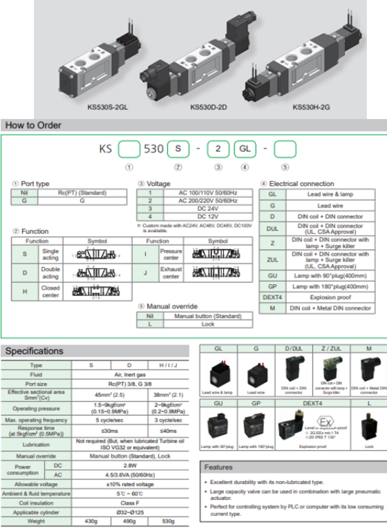Van điện từ KCC dòng KS530