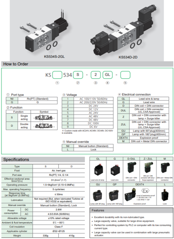 Van điện từ KCC dòng KS534
