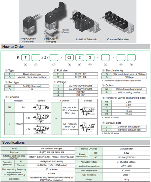 Van điện từ KCC dòng KT307