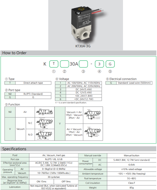 Van điện từ KCC dòng KT30A