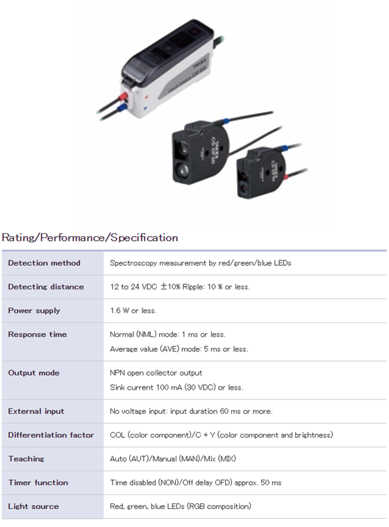 Cảm biến TAKEX CS