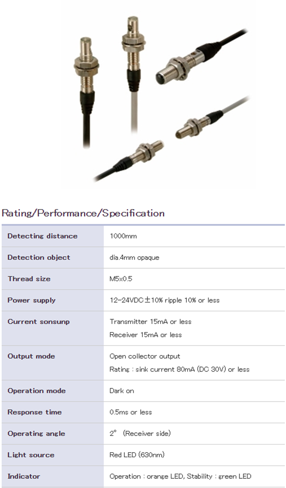 Cảm biến TAKEX dòng UX