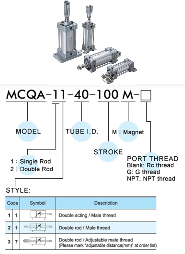 ​xi lanh khí mindman MCQA