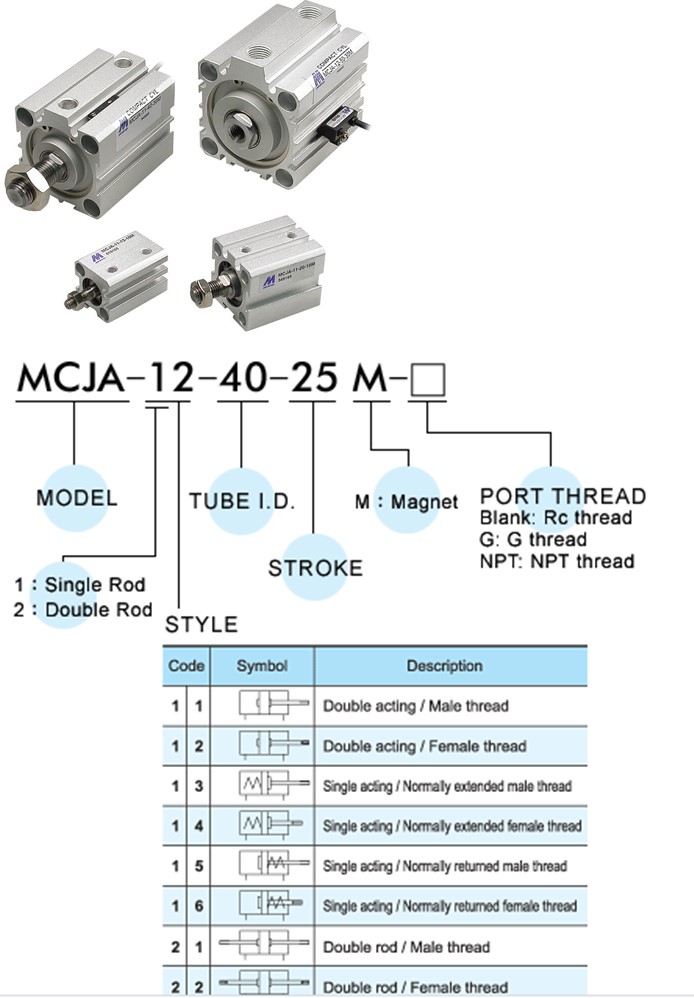 xi lanh khí mindman MCJA