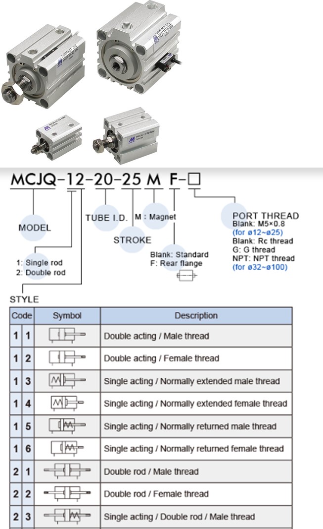 xi lanh khí mindman MCJQ
