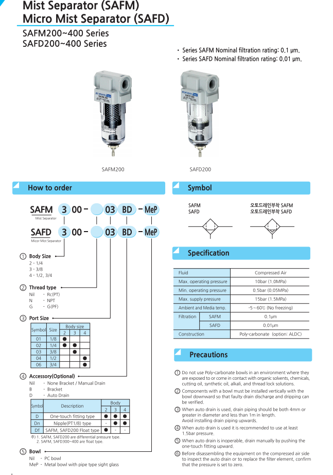 Bộ lọc khí SKP SAFM