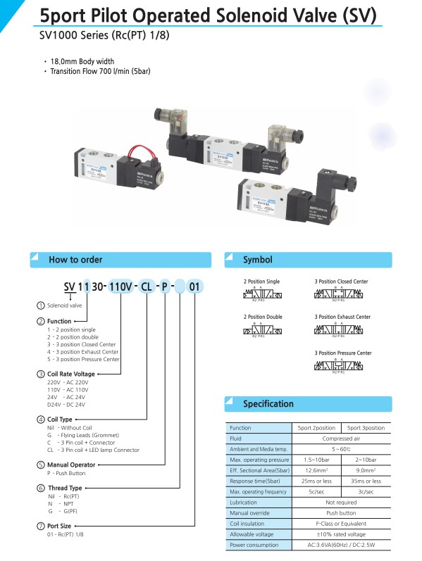 van điện từ skp