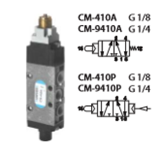 Van điện từ univer CM