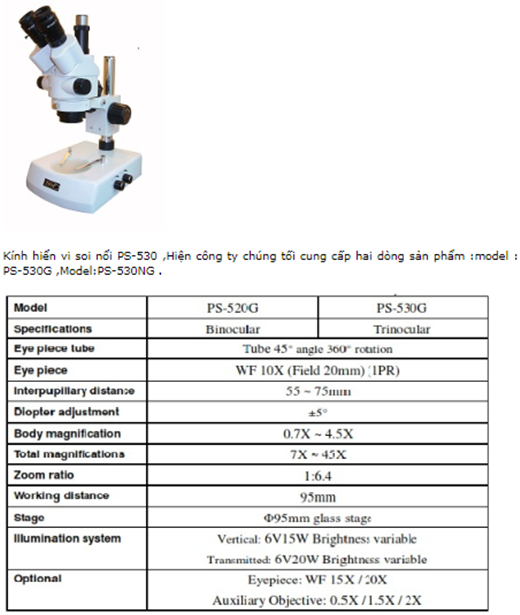 Kính hiển vi soi nổi Model PS-530G