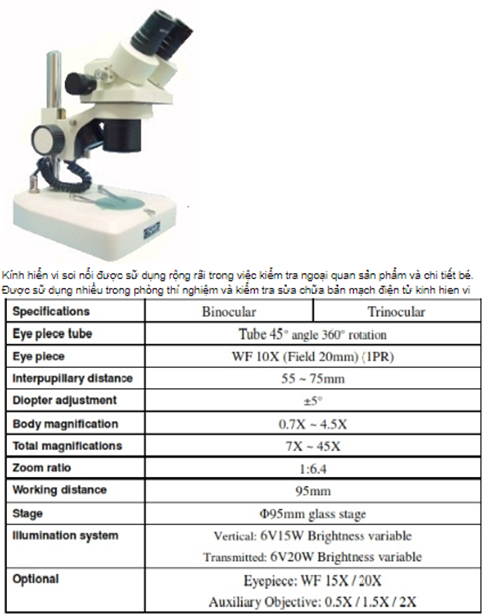 Kính hiển vi soi nổi Model PS-820G
