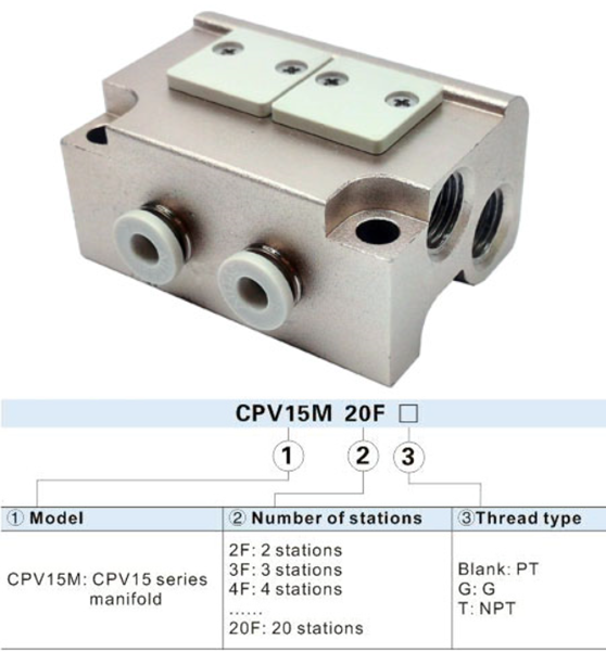 Van điện từ airtac CPV15M20F
