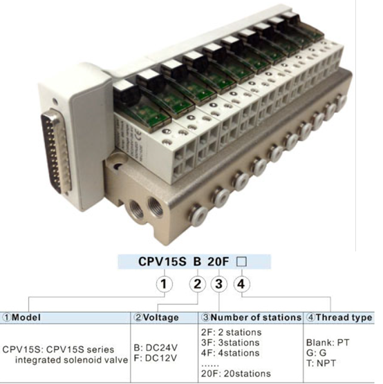 Van điện từ airtac CPV15SB10F