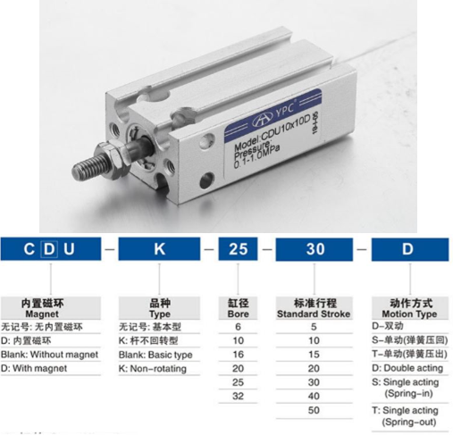Xi lanh khí YPC CDU
