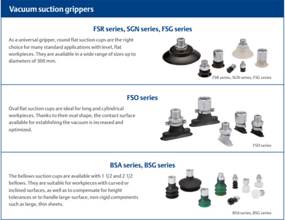 giác hút chân không aventics