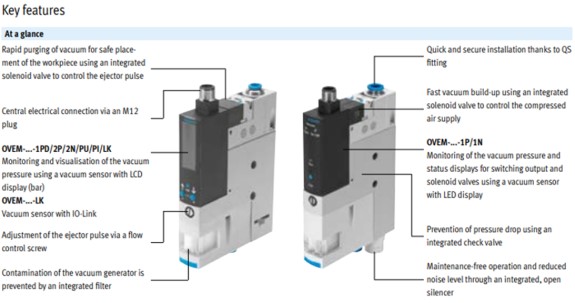 đặc điểm kỹ thuật van hút chân không festo