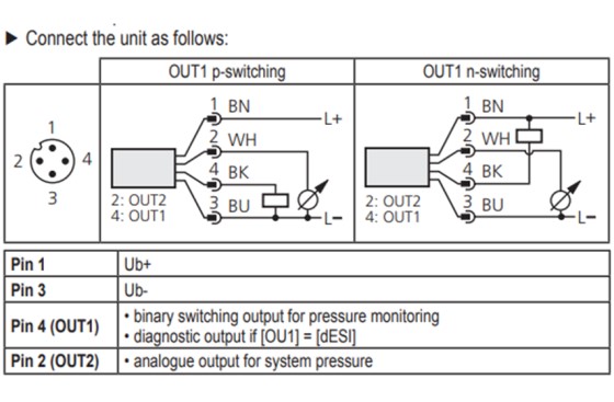thông số kỹ thuật cảm biến ifm PI