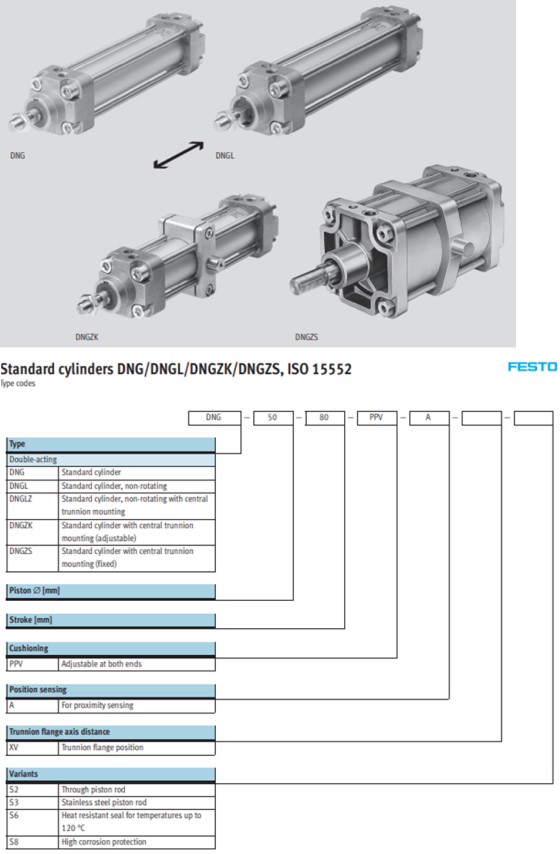 Xi lanh festo DNGZK-40-250-PPV-A