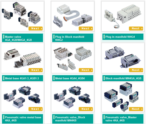 van điện từ ckd