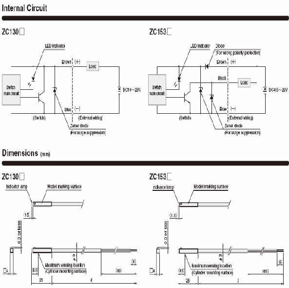 cảm biến xi lanh koganei