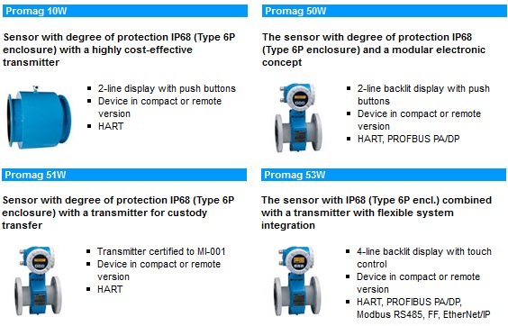 Đồng hồ đo lưu lượng endress hauser 10/50/53w