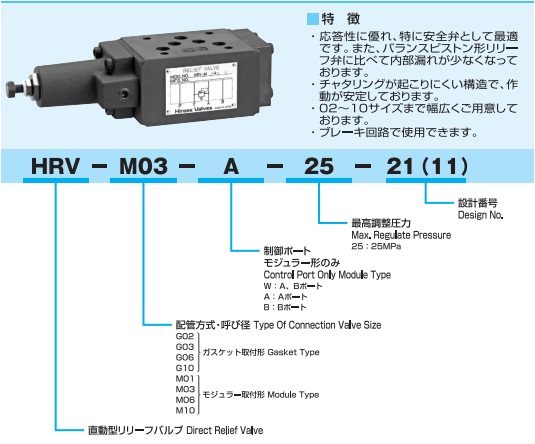 van thuỷ lực hirose