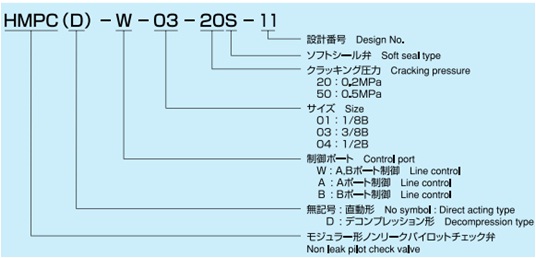 van thuỷ lực hirose