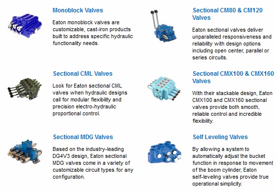 van thuỷ lực vicker