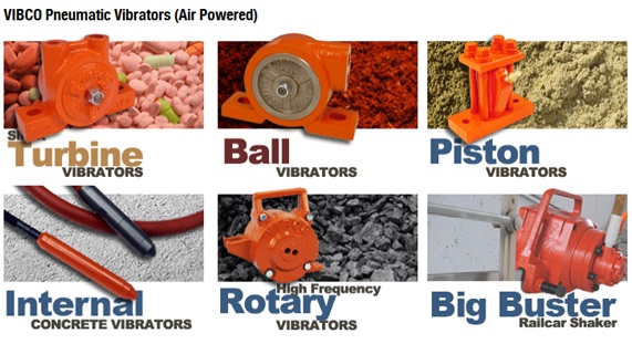 động cơ rung vibco