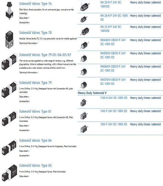 Van điện từ KHUNKE