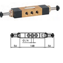 Van điện từ Norgren SXE9574