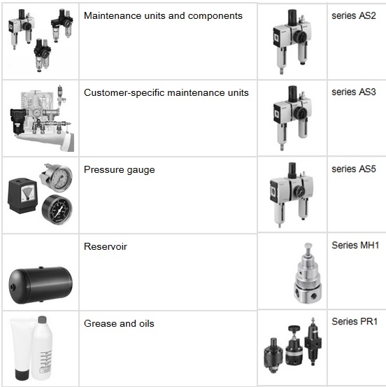 Bộ lọc khí Rexroth