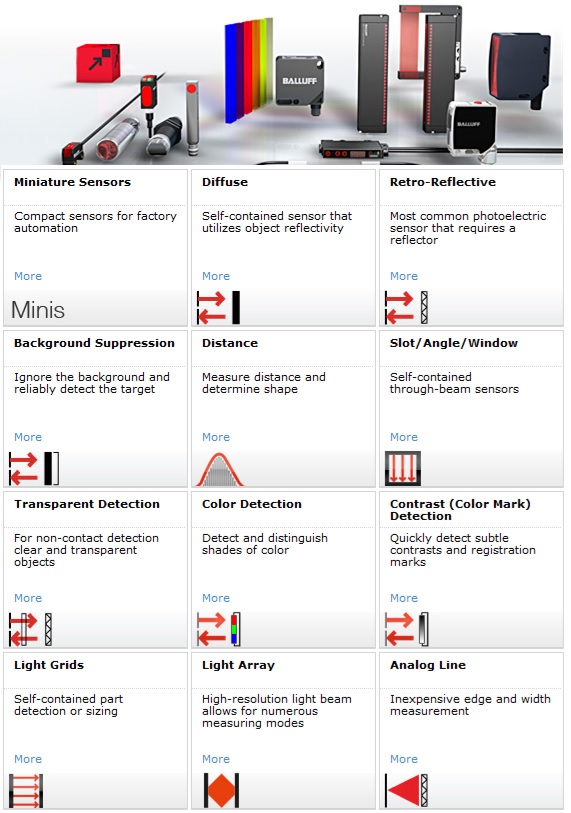 Cảm biến quang Balluff