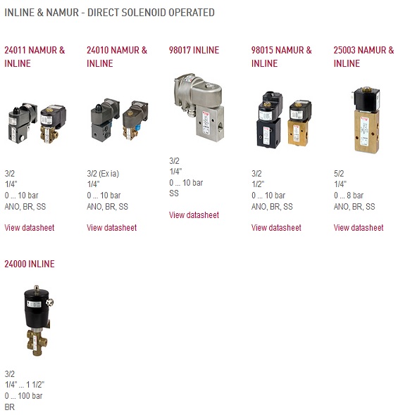 van điện từ herion