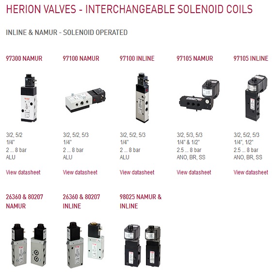 Van điện từ HERION