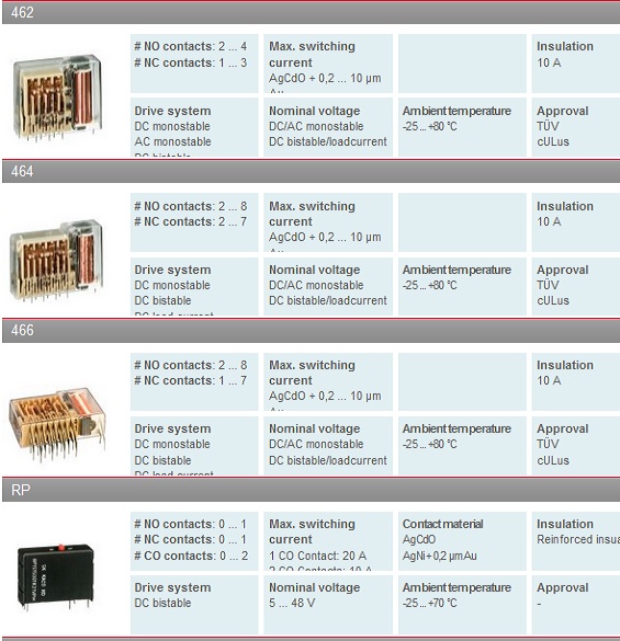 Cảm biến Hengstler